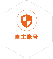 团风到罗马尼亚国际快递